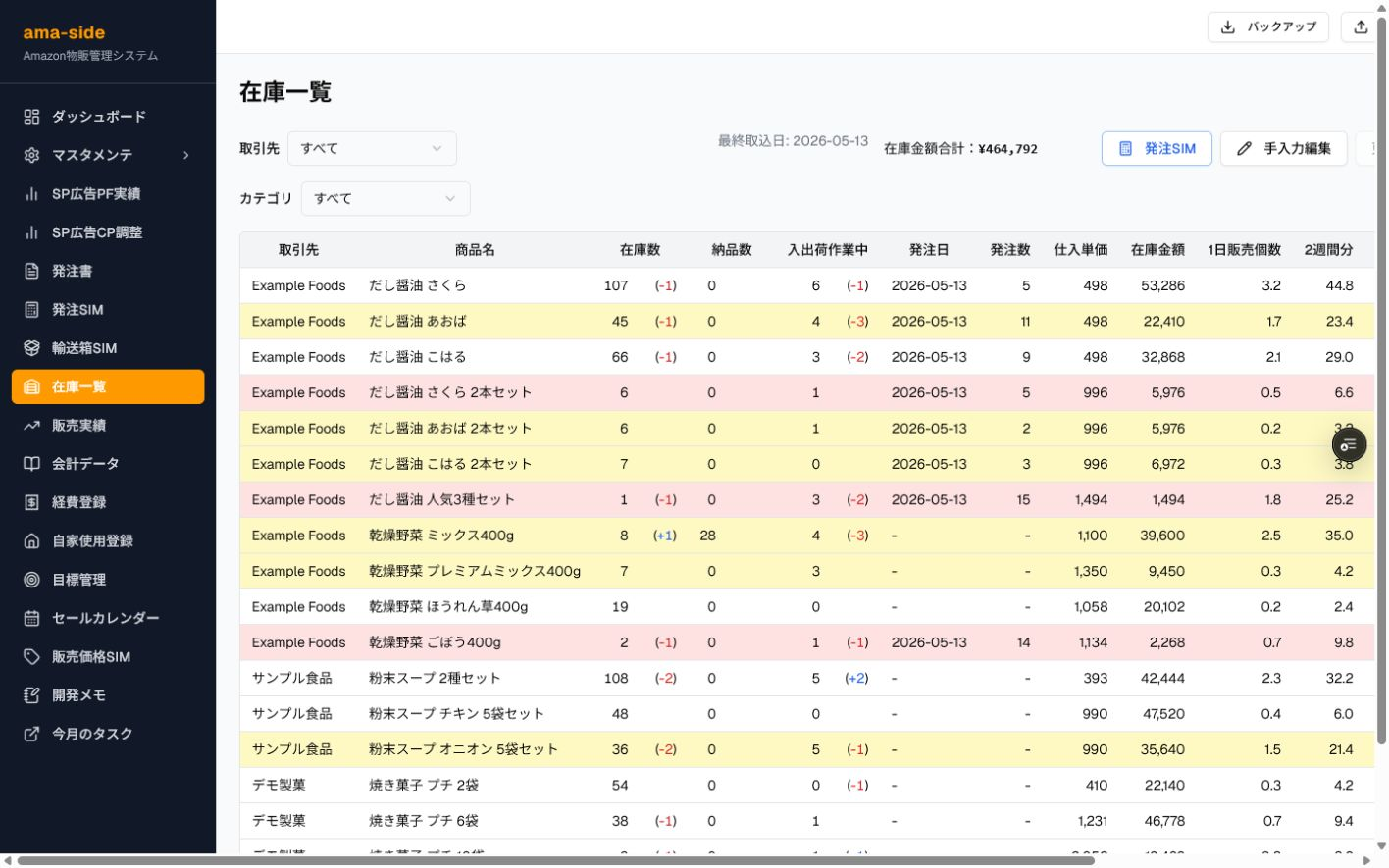 Amazon物販管理システム（ama-side）の在庫管理のデモデータ画面