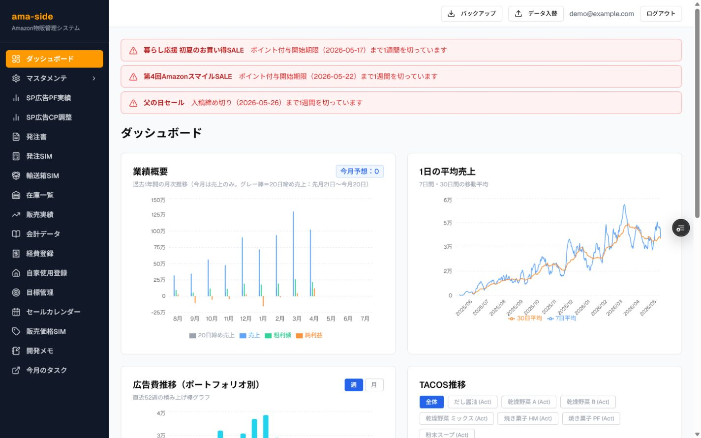 Amazon物販管理システムの画面
